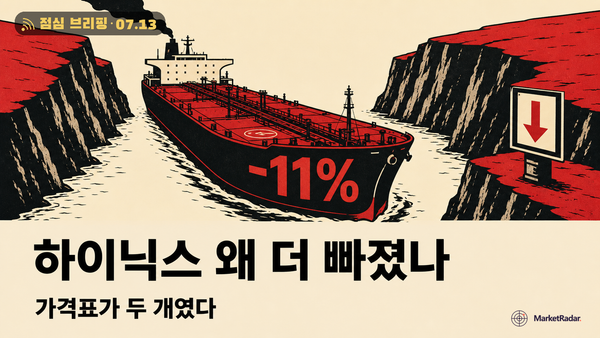 SK하이닉스 -11%, 방아쇠는 ADR 두 가격표