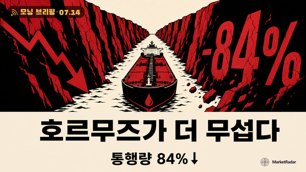 코스피 폭락 다음날, 관건은 하이닉스 아닌 호르무즈