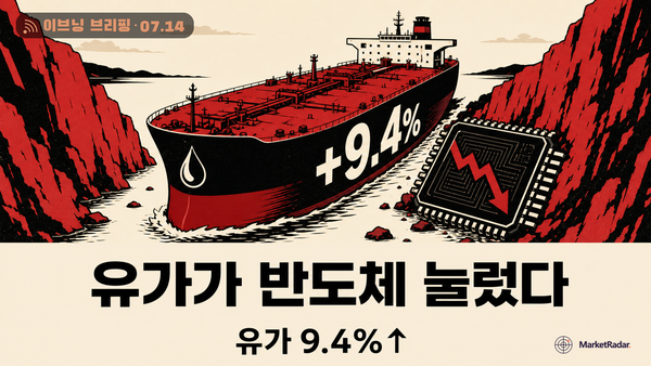 반도체 약세의 진짜 범인은 실적 아닌 WTI 유가
