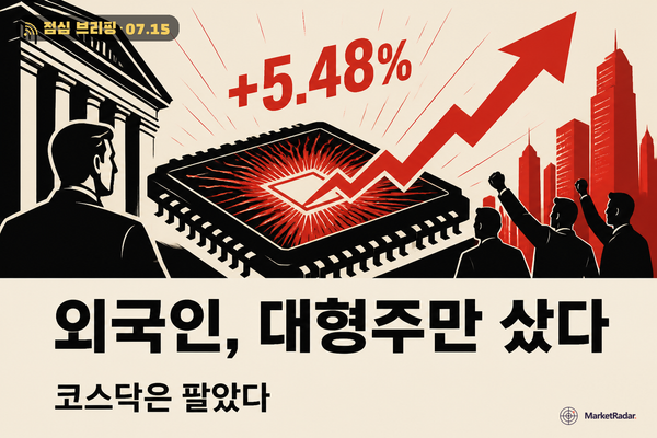 코스피 7200 회복, 외국인 1조가 산 건 대형주