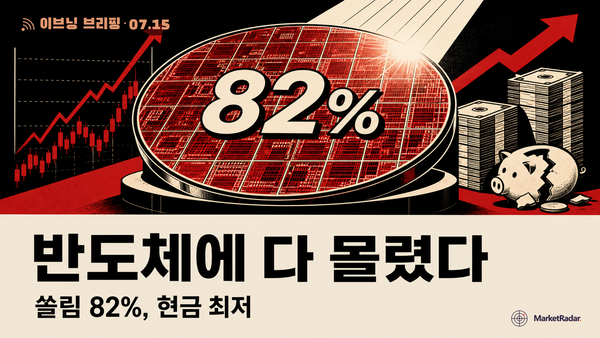 반도체 롱 82%, 코스피 7284 랠리의 숨은 취약점