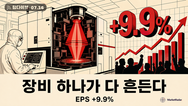 ASML 실적, 예상 뛰어넘었다 — EUV 장비 하나가 반도체 판을 흔드는 이유