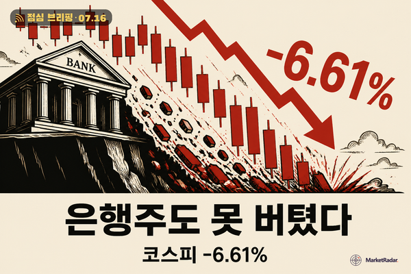 은행주까지 빠진 코스피 6% 급락, 범인은 레버리지
