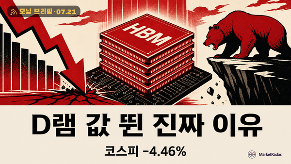 반도체 되돌림이냐 재하락이냐, 이번 주 빅테크 실적