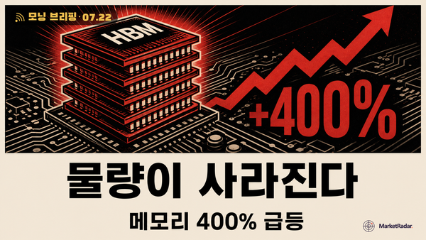 SK하이닉스·삼성 메모리 400% 급등, 관건은 남은 물량