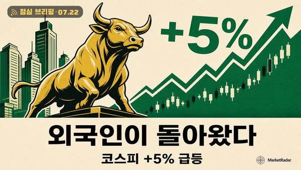 외국인 12주 만 사자 전환, 코스피 7100 탈환