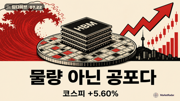 메모리 폭등, 물량이 아니라 '못 산다는 공포'다