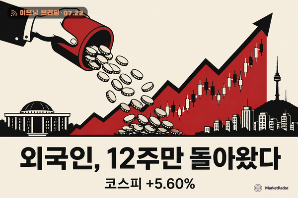 코스피 7126 되돌린 외국인 12주 만 귀환, 관건은 알파벳