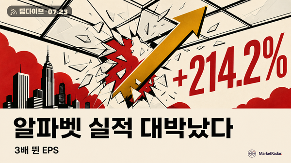 구글 모회사 알파벳(GOOGL) 실적 — EPS 3배 서프라이즈의 착시, 그리고 같은 주 쏟아진 AI 발표