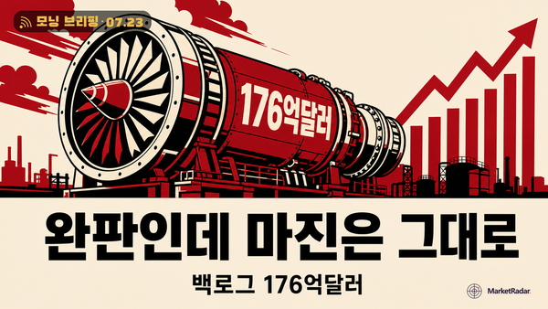 두산에너빌리티 가스터빈 완판, 마진은 왜 아직인가