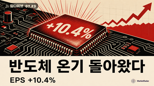 텍사스인스트루먼트(TXN) 실적, 예상보다 10% 잘 나왔습니다
