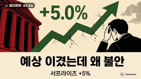 서비스나우(NOW) 실적, 예상보다 잘 나왔는데 왜 마음이 안 놓일까