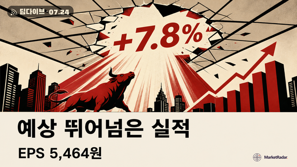 KB금융 실적, 시장 예상 뛰어넘었다 — EPS 5,464원의 의미