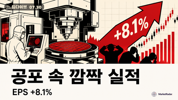 램리서치(LRCX) 실적, 반도체 장비주 공포 속에서 시험 잘 봤다