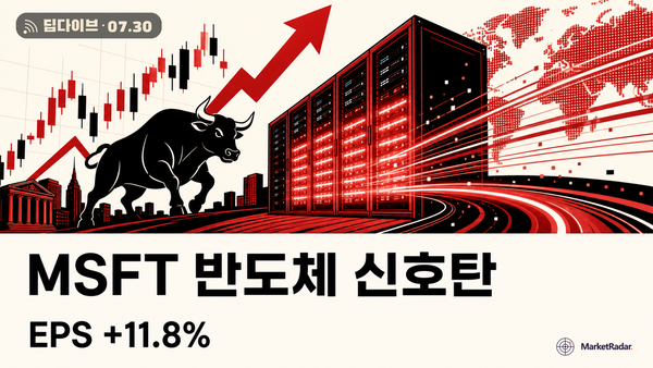 마이크로소프트 실적, 시험 점수가 예상보다 잘 나왔습니다 — MSFT EPS $4.74