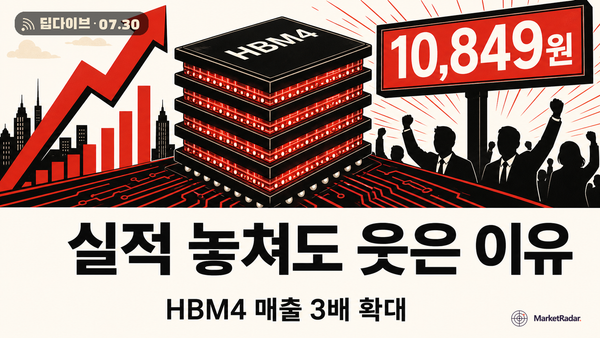 삼성전자 실적, 예상 살짝 빗나갔지만 진짜 뉴스는 따로 있었다