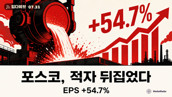 포스코홀딩스 실적, 적자 딛고 어닝 서프라이즈 54.7%