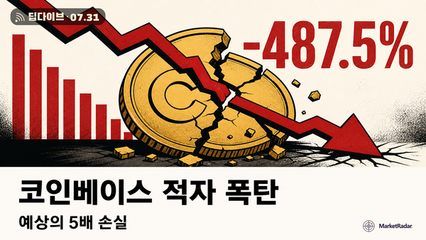코인베이스(COIN) 실적, 예상보다 훨씬 큰 적자 — 왜 이렇게 나왔나