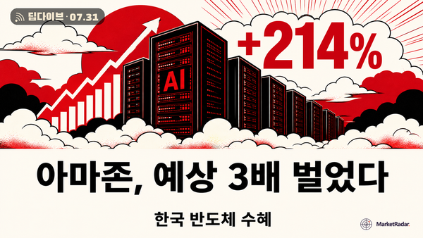 아마존(AMZN) 실적, 예상 3배 넘게 터졌다 — 어닝 서프라이즈 214%