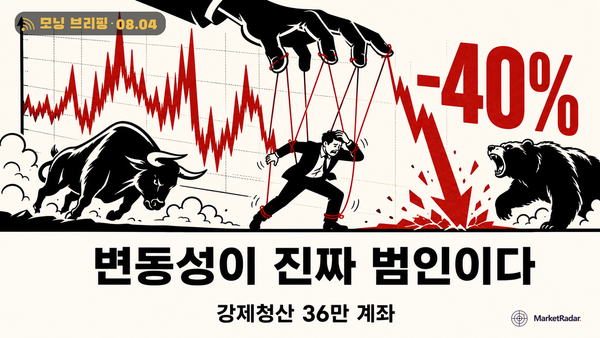 코스피 6257 쇼크의 진짜 청구서는 '변동성'이었다