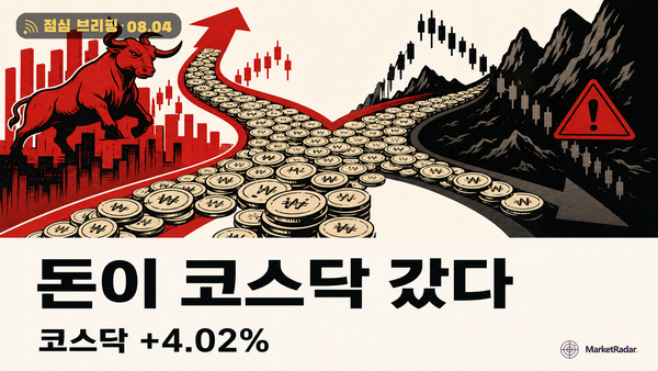 코스피 6,171 흔들 때 코스닥 767, 자금은 어디로