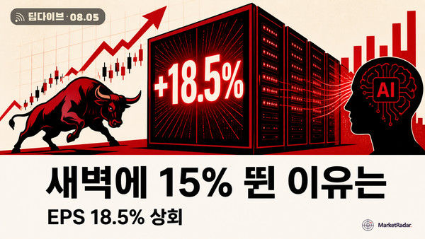 팔란티어(PLTR) 실적, EPS 0.41달러로 예상 뛰어넘었습니다