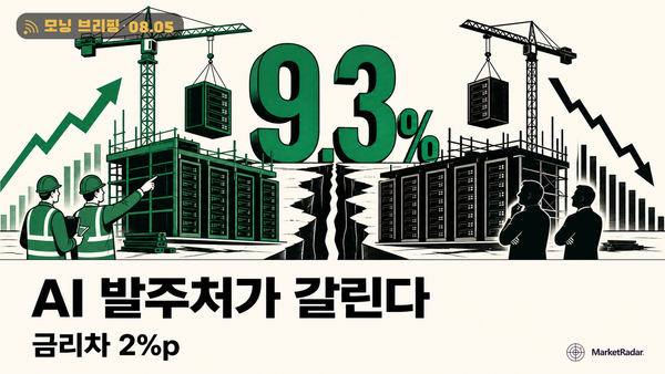 유가 75달러 급락보다 무거운 건 조달금리 7.1% 대 9.3%