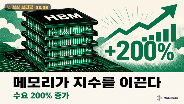 코스피 6,547, 사이드카 뒤에 남은 건 메모리 200% 수요