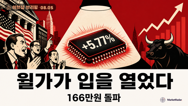 SK하이닉스 166만원, 월가의 침묵이 풀린 날