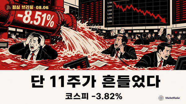 SK하이닉스 11주가 흔든 코스피 6,346