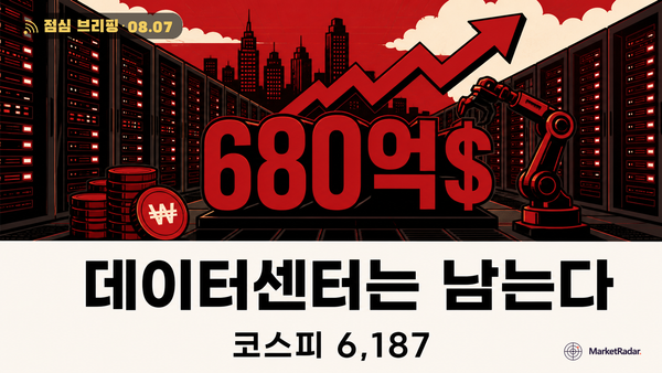 코스피 6,187 반전, 데이터센터 680억 달러가 남은 자리