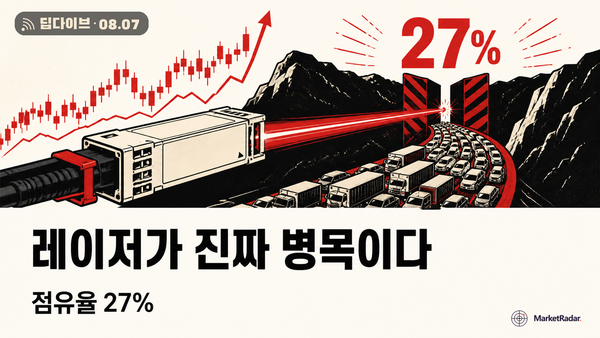 🔦 AI 병목, HBM에서 레이저로 옮겨갔다