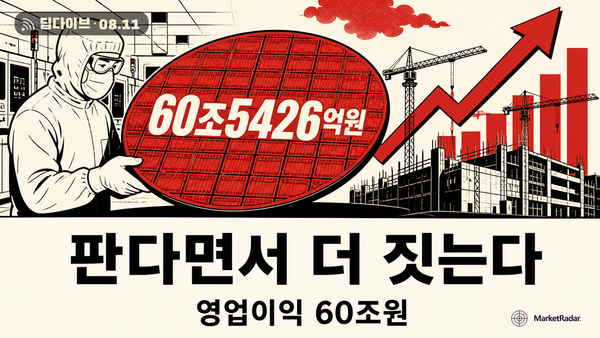 2027 공급과잉 공포와 반대로 가는 SK하이닉스