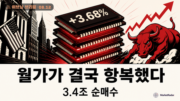 삼성·하이닉스 급등 뒤에 숨은 자백 한 줄