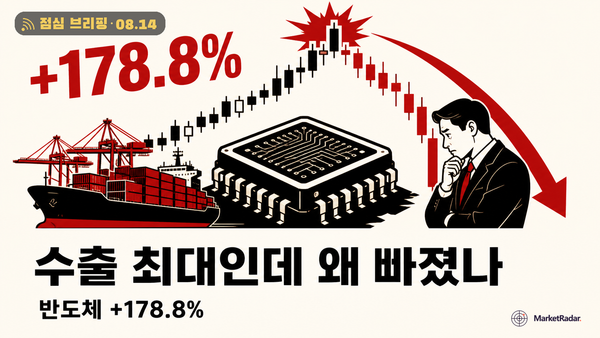 반도체 수출 역대 최대인데 코스피는 왜 되돌렸나