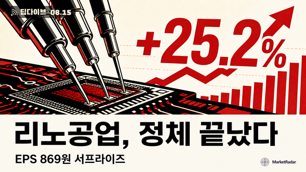 리노공업 실적, 예상보다 25% 잘 나왔습니다