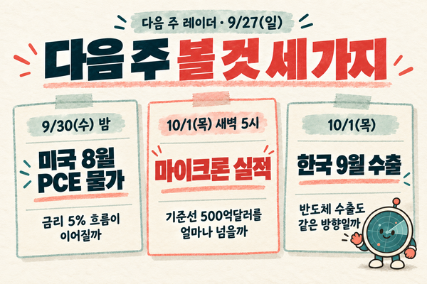 다음 주 증시 일정: PCE 물가 · 마이크론 실적 · 9월 수출