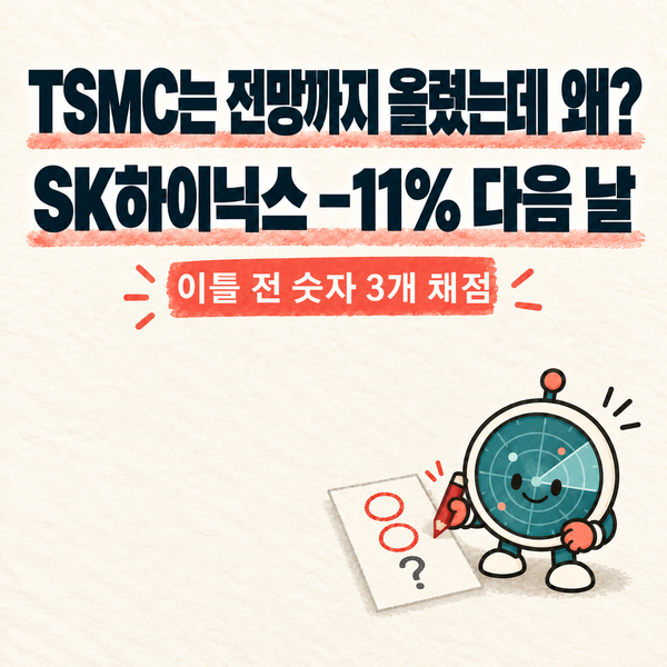 "TSMC는 전망까지 올렸는데 왜?" SK하이닉스 −11% 다음 날, 이틀 전 숫자 3개 채점