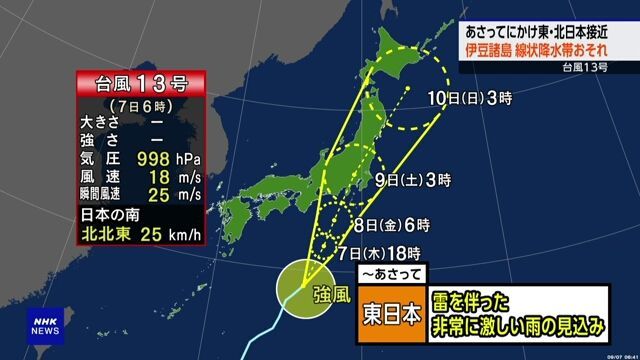 Japan Faced Tropical Storm Yun-yeung's Wrath!