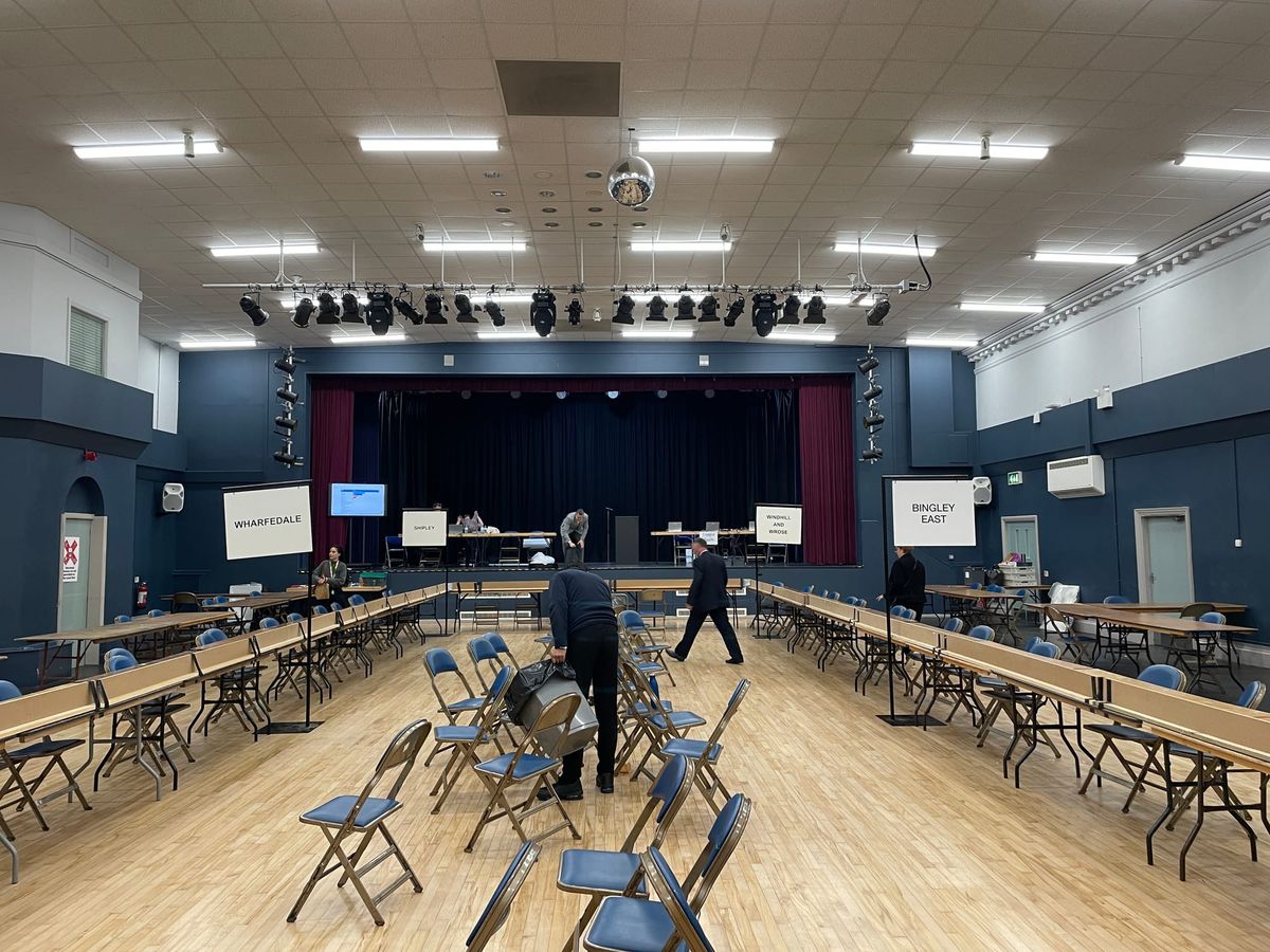 Bradford Council 2026 election results
