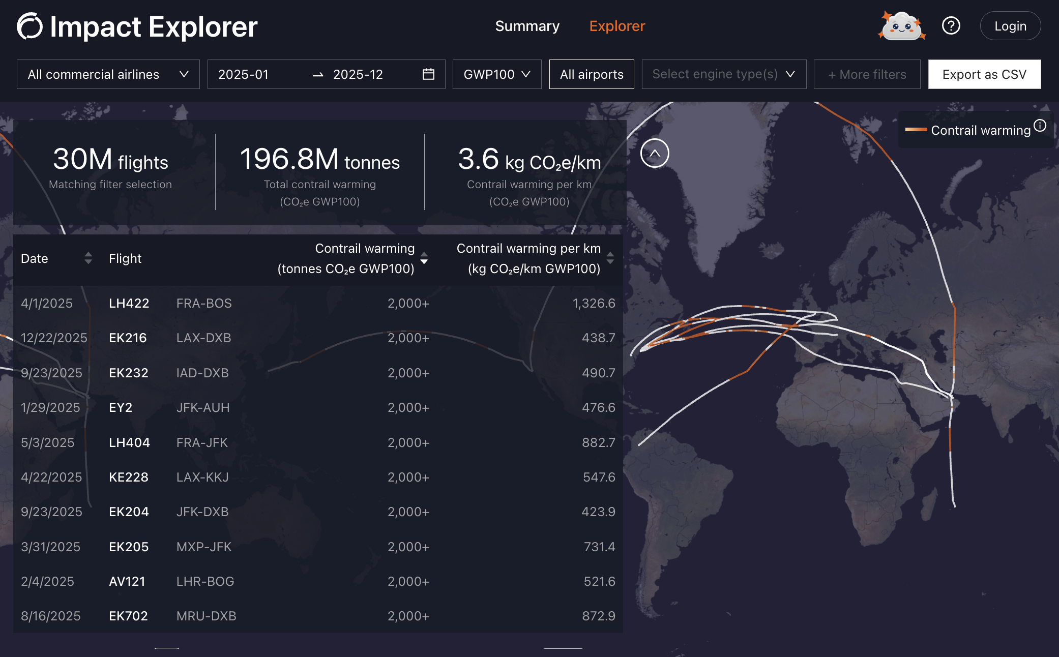 Explorer page