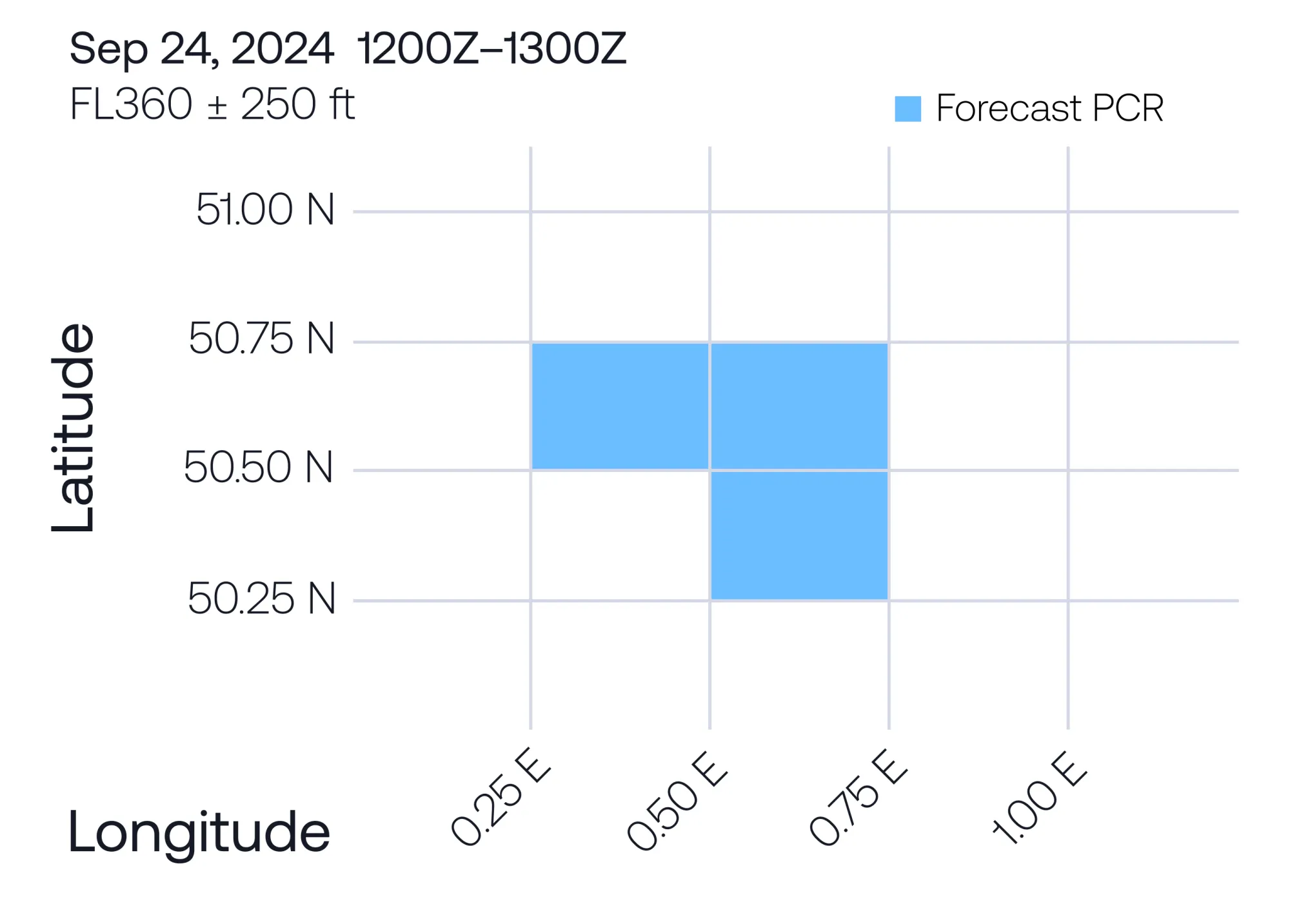 Example forecast Persistent Contrail Region grid
