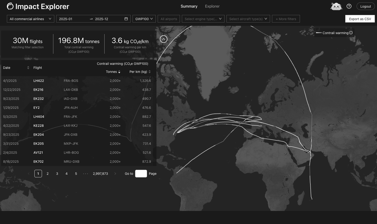 Introducing the Contrails.org Impact Explorer