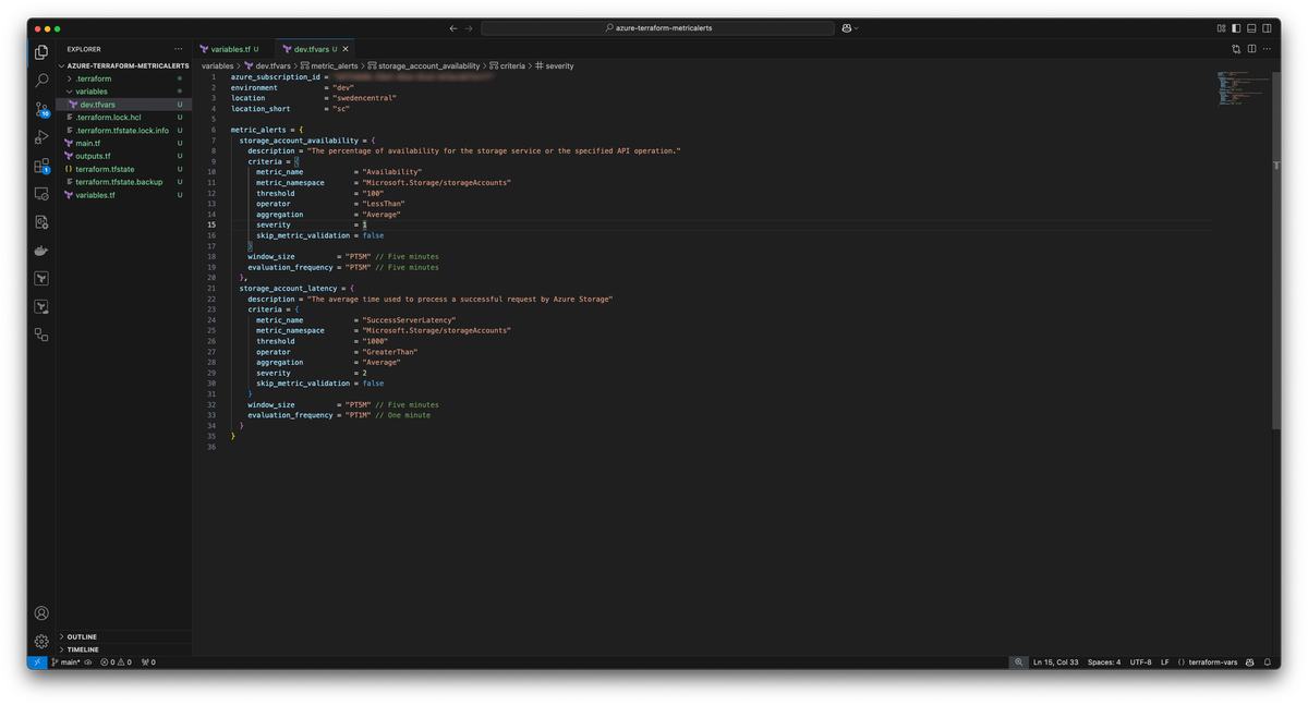 Configure Azure Monitor metric alerts with Infrastructure as Code