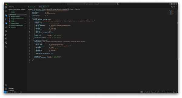 Configure Azure Monitor metric alerts with Infrastructure as Code
