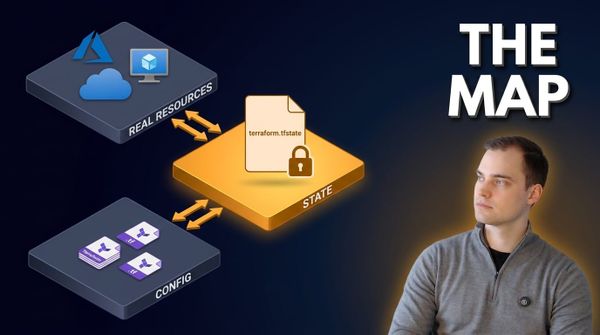 Terraform State, Explained