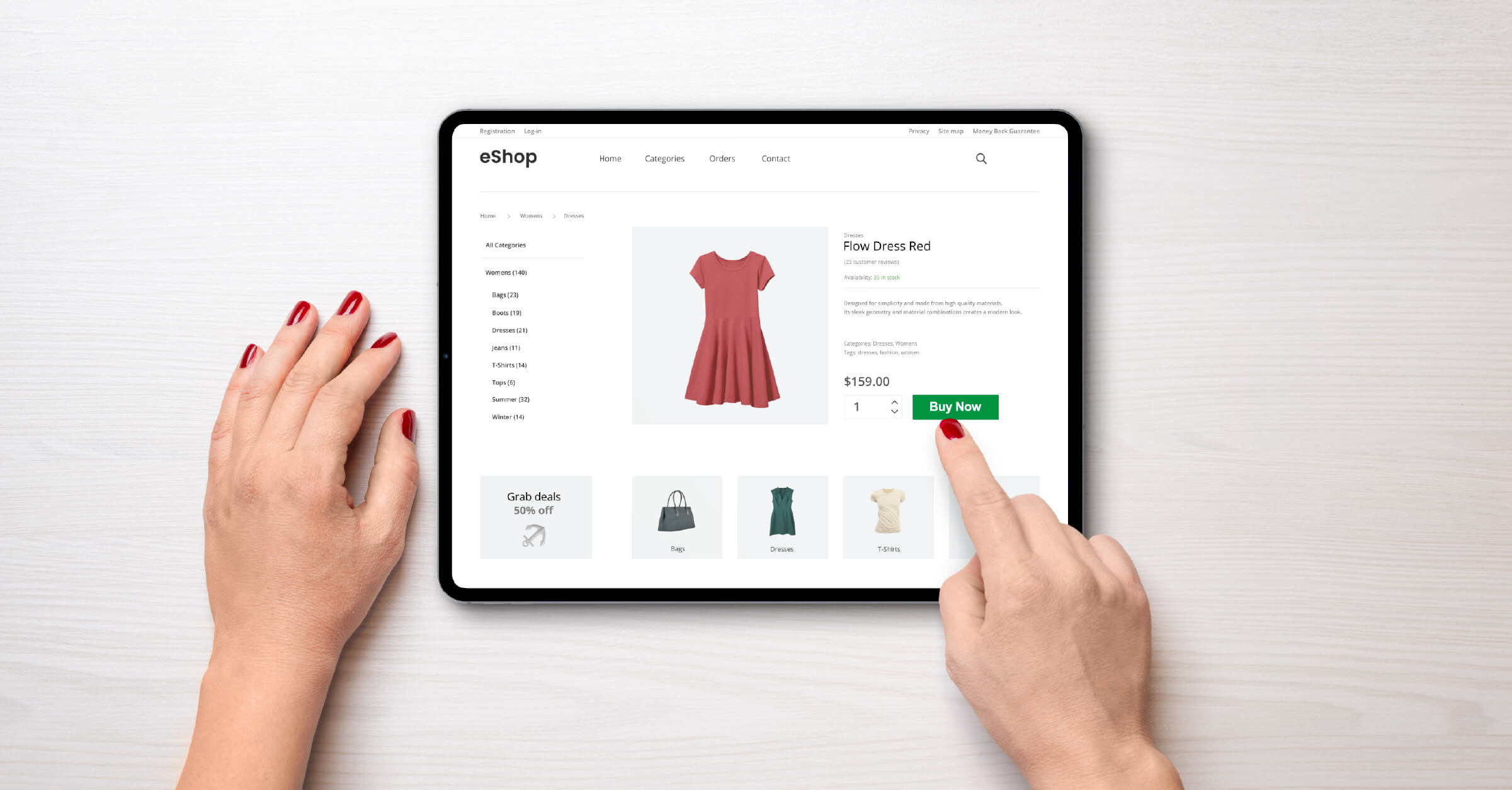 What is the Average Conversion Rate by Channel