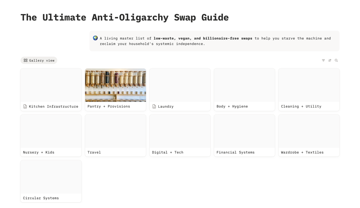The Anti-Oligarchy Swap Guide