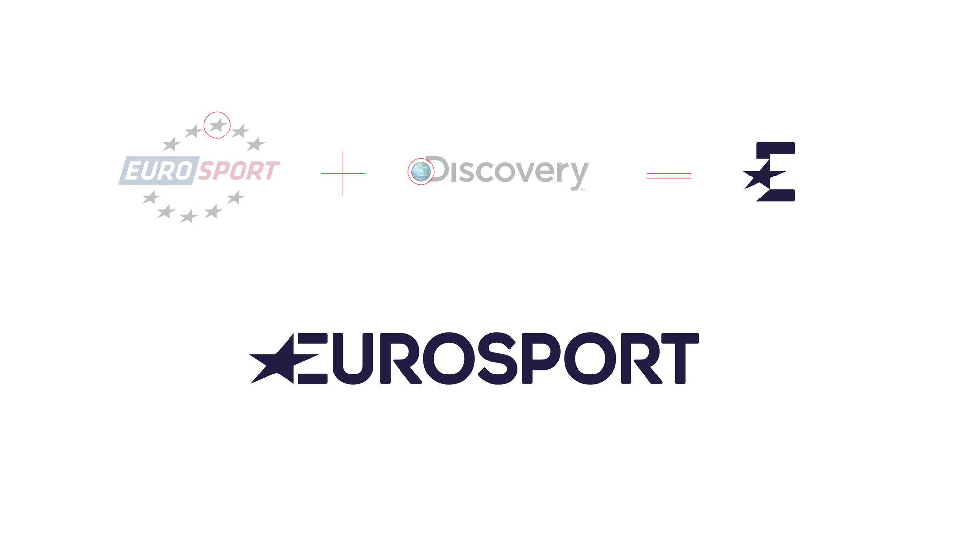 Diagram showing Pentagram's logic for the new Eurosport Identity