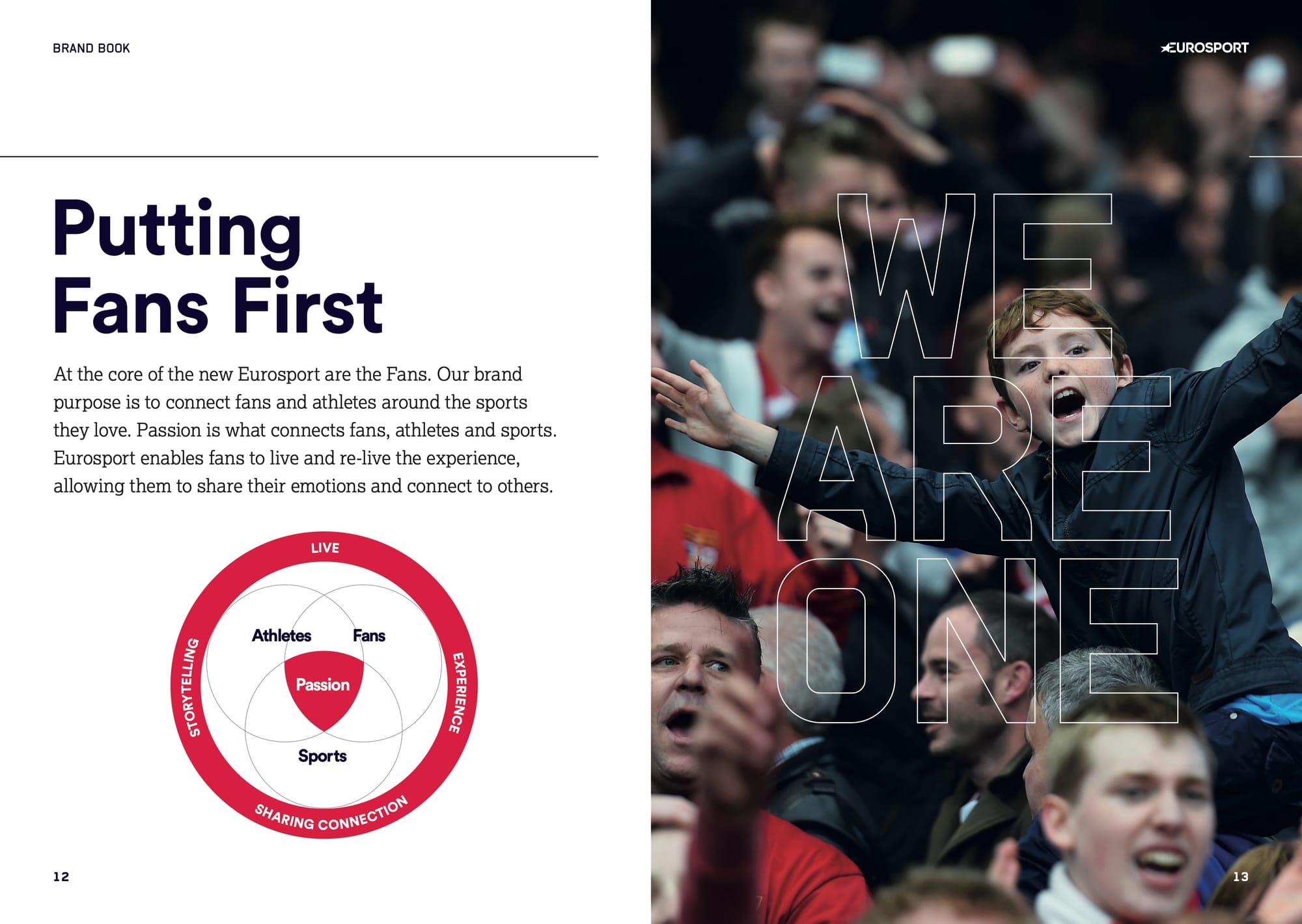 A page from the Eurosport 'rebirth' brand book" "Putting Fans First"
